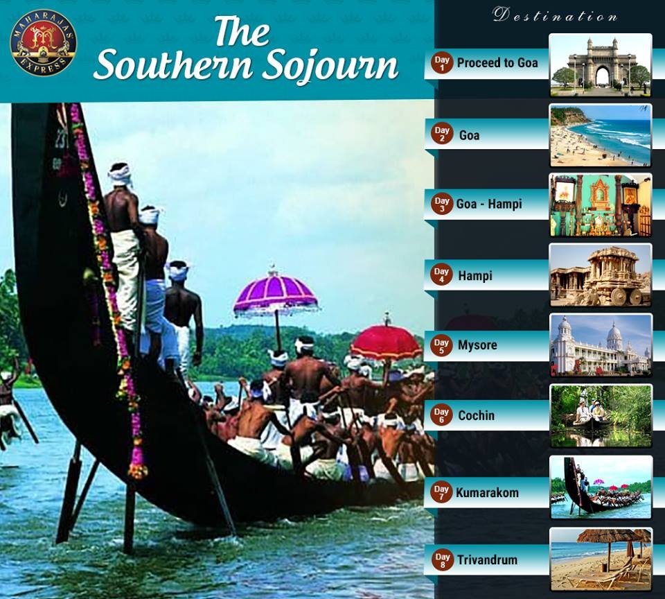 The Southern Sojourn